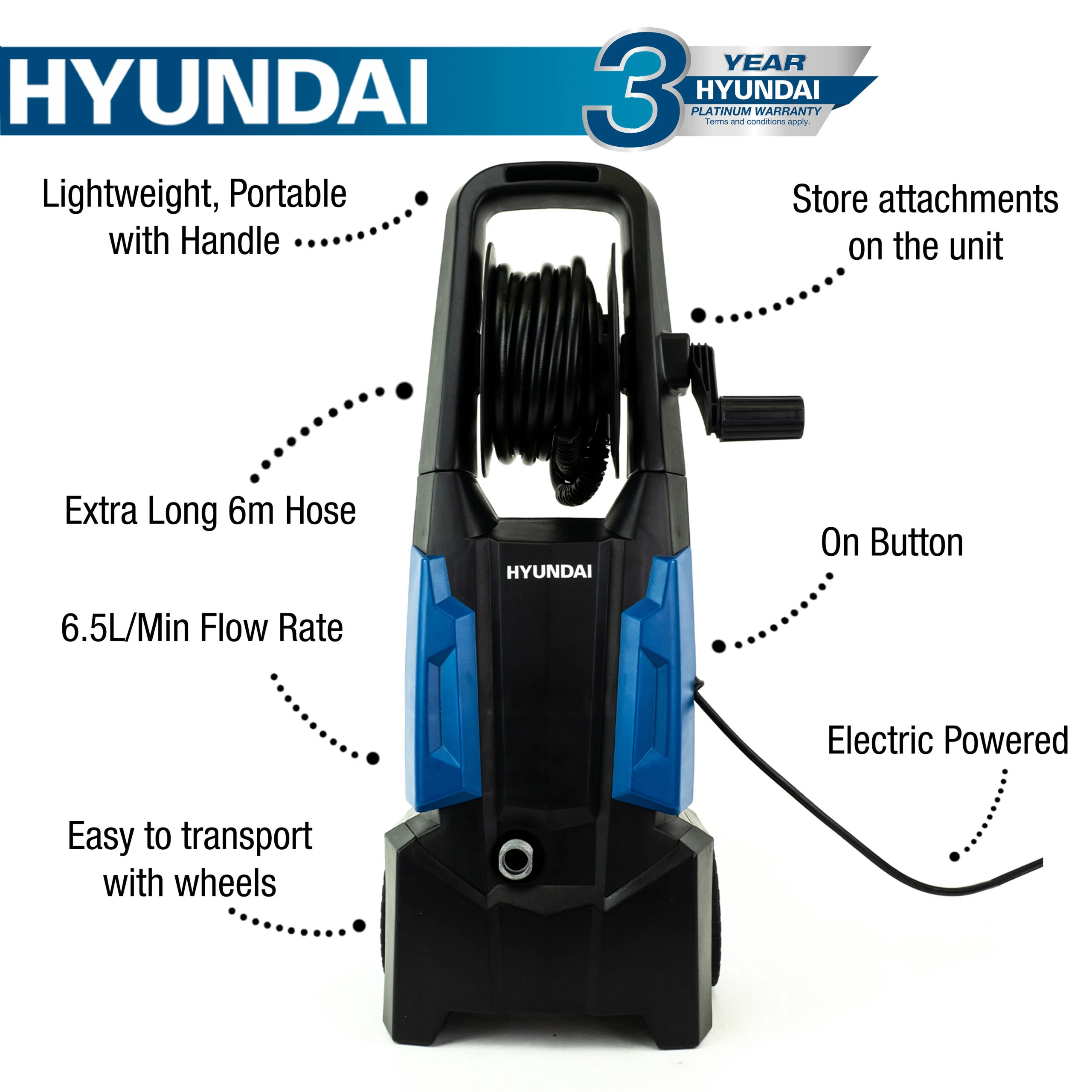 1900W 145 Bar Max Pressure Washer - Image 2