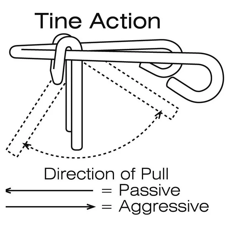 Oxdale Products 6ft Trailed Chain Harrow - Image 2