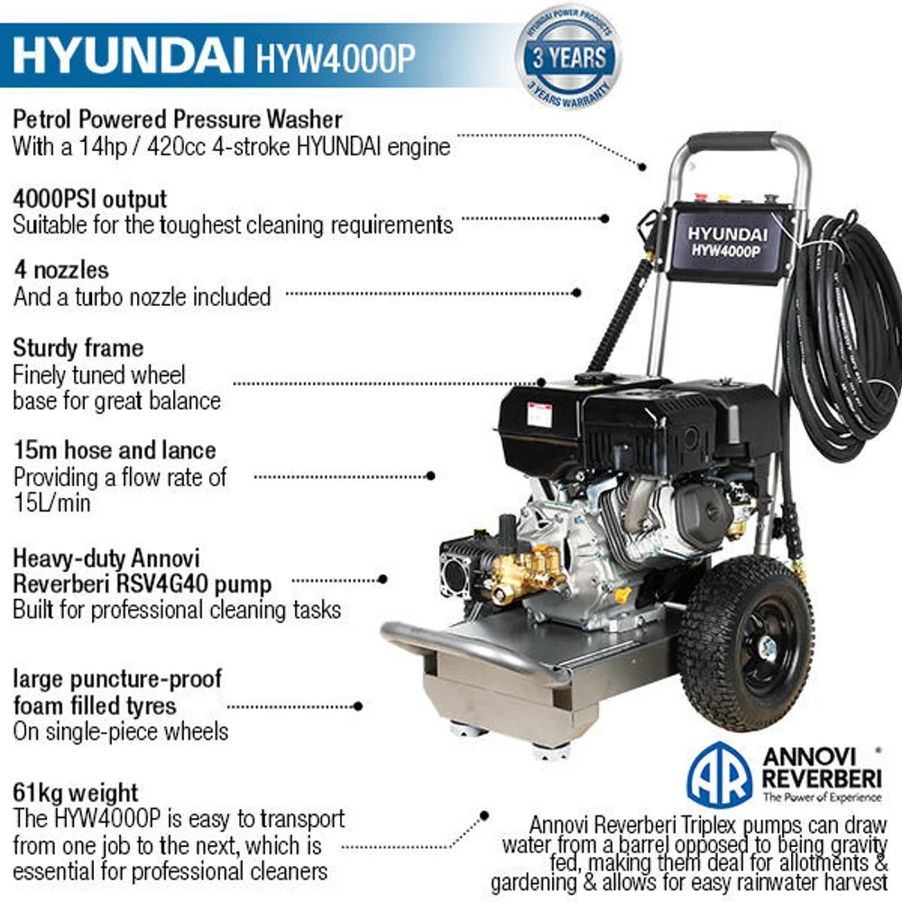 420cc / 14HP 4-Stroke, 4000psi, Hyundai petrol pressure washer AR pump - Image 6
